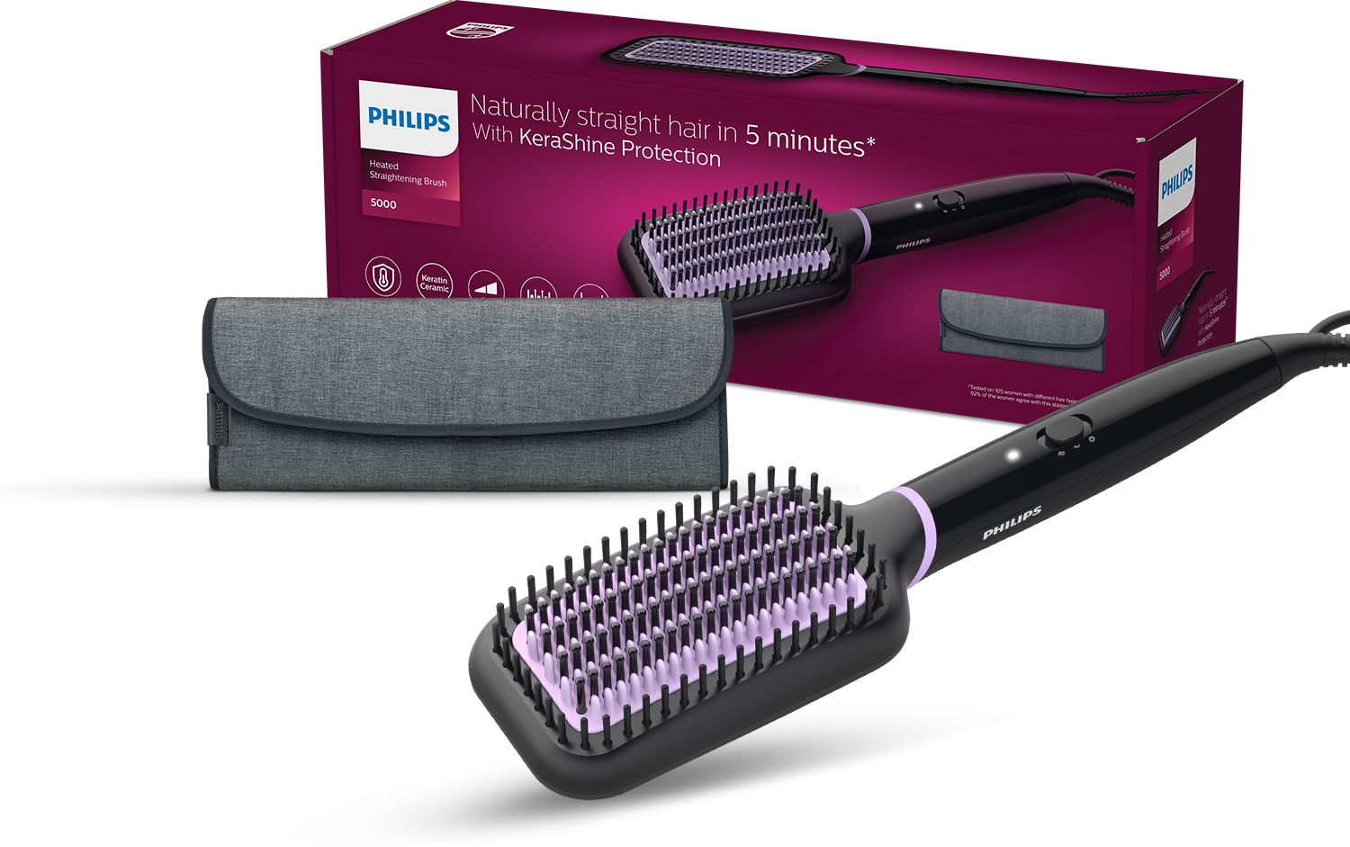 PHILIPS BHH896/10 Hair Straightener Brush