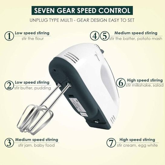 260 W Multicolor Hand Blender-image-29