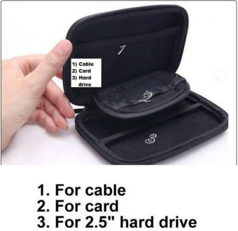 Etake Black Pouch Dual Protection 2.5 inch Shock Resistant Hard Disk Case 2.5 Inch-image-23