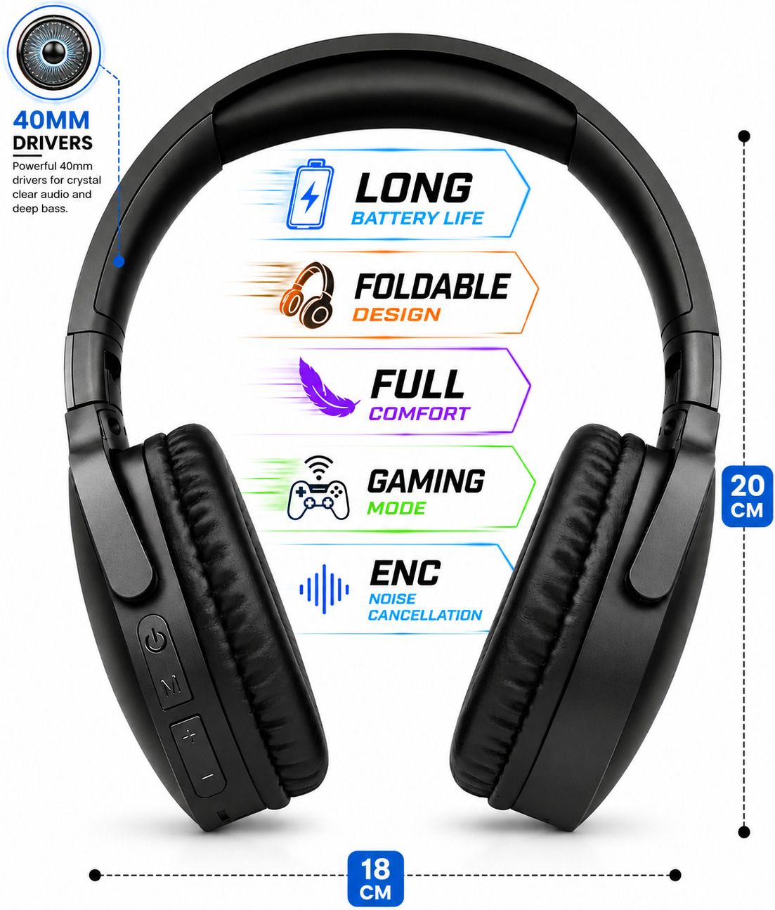 karanchompu PRO 2 Bluetooth & Wired Gaming Headset-picture-0