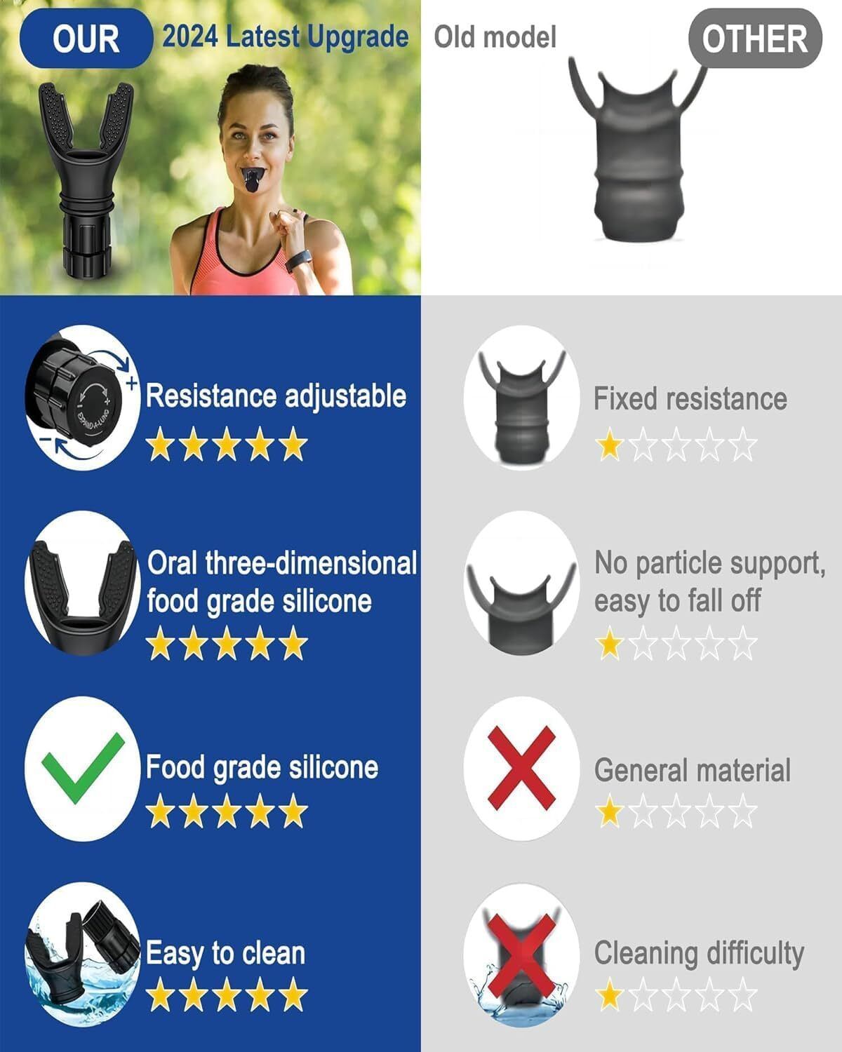 nimyank Breathing Exercise Device Abdominal Breathing Exercise Trainer Mouthpiece Ni41 Enhanced Respiratory Health,Lung Strengthening,Sports Performance-picture-21