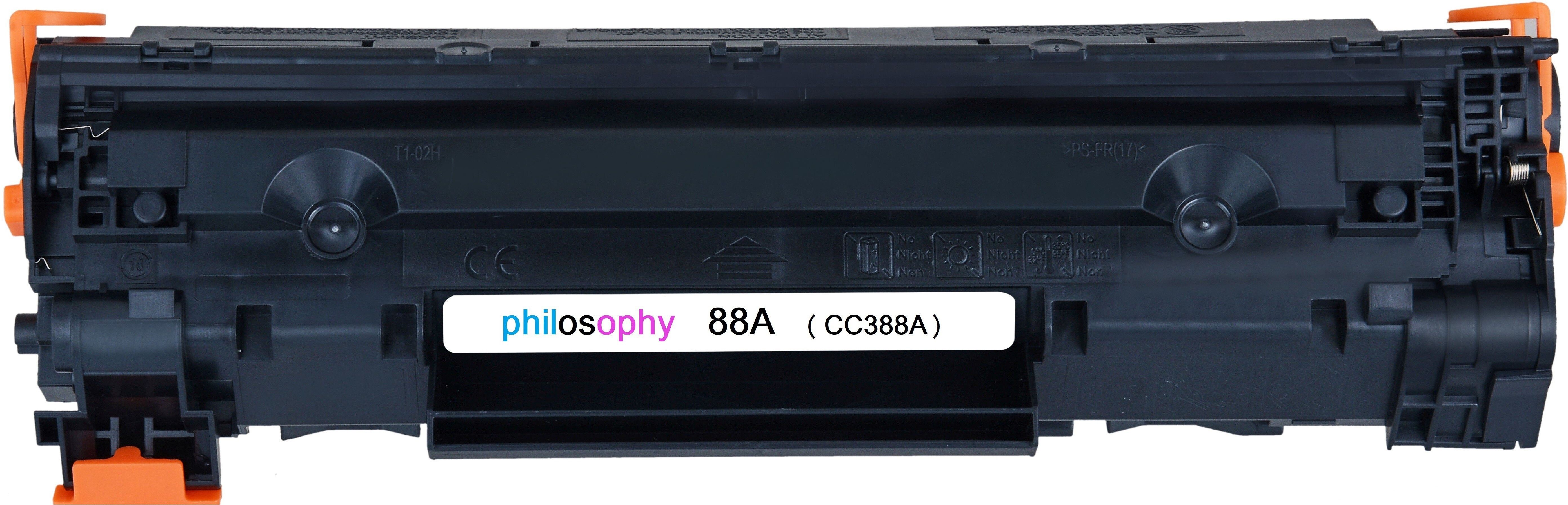 Philosophy 88A TONER M1136,P1007,P1106,P1108,P1008,1213n,126nw,1218nfs,128fw,128fn,226dw, Black Ink Toner-image-33