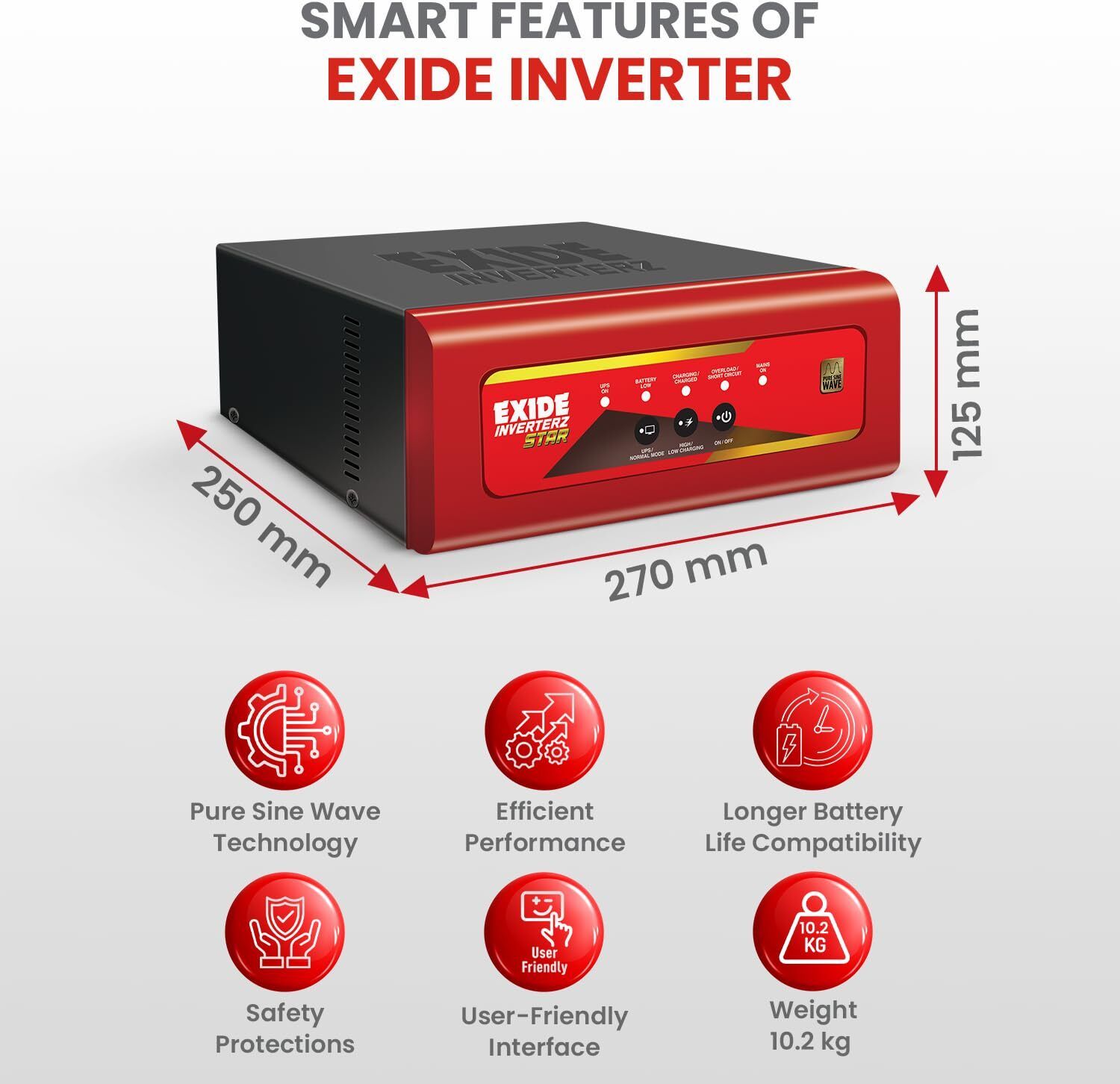 900 VA PURE SINE WAVE STAR INVAMASTER IMTT 1500 LEAD ACID INVERTER BATTERY COMBO with 60 Months Warranty Pure Sine Wave Inverter-image-16