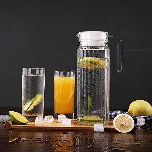 Transparent Water and Juice Jug glass Set for Dining Table (1.1liter,280ml) Jug Glass Set-image-33