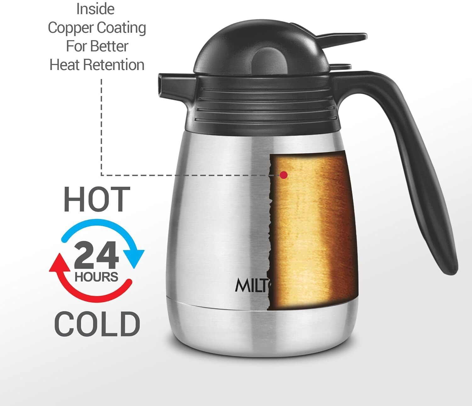 milton 0.6 L Stainless Steel Kettle Jug-picture-37