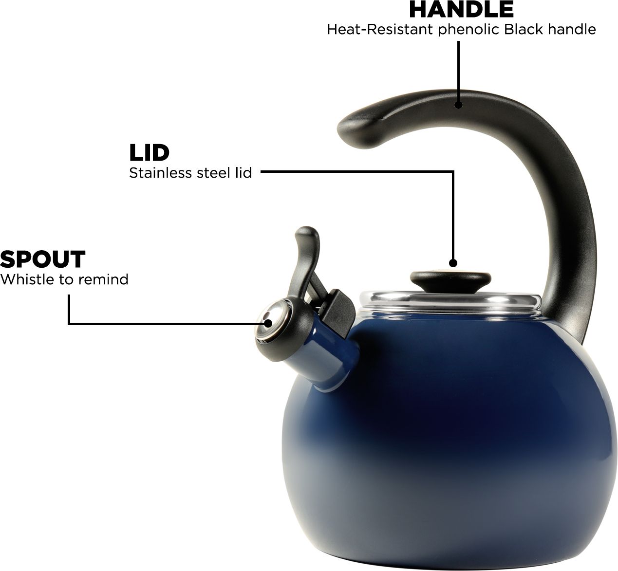 circulon 1.9 L Stainless Steel Kettle Jug-picture-12