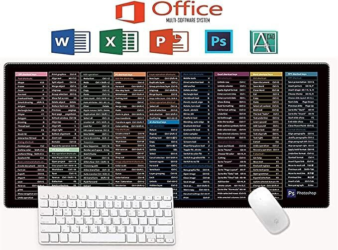 Kinzilla Anti-Slip Keyboard Pad with Office Excel Microsoft Software Shortcuts Key Laptop Keyboard Replacement Key image 1