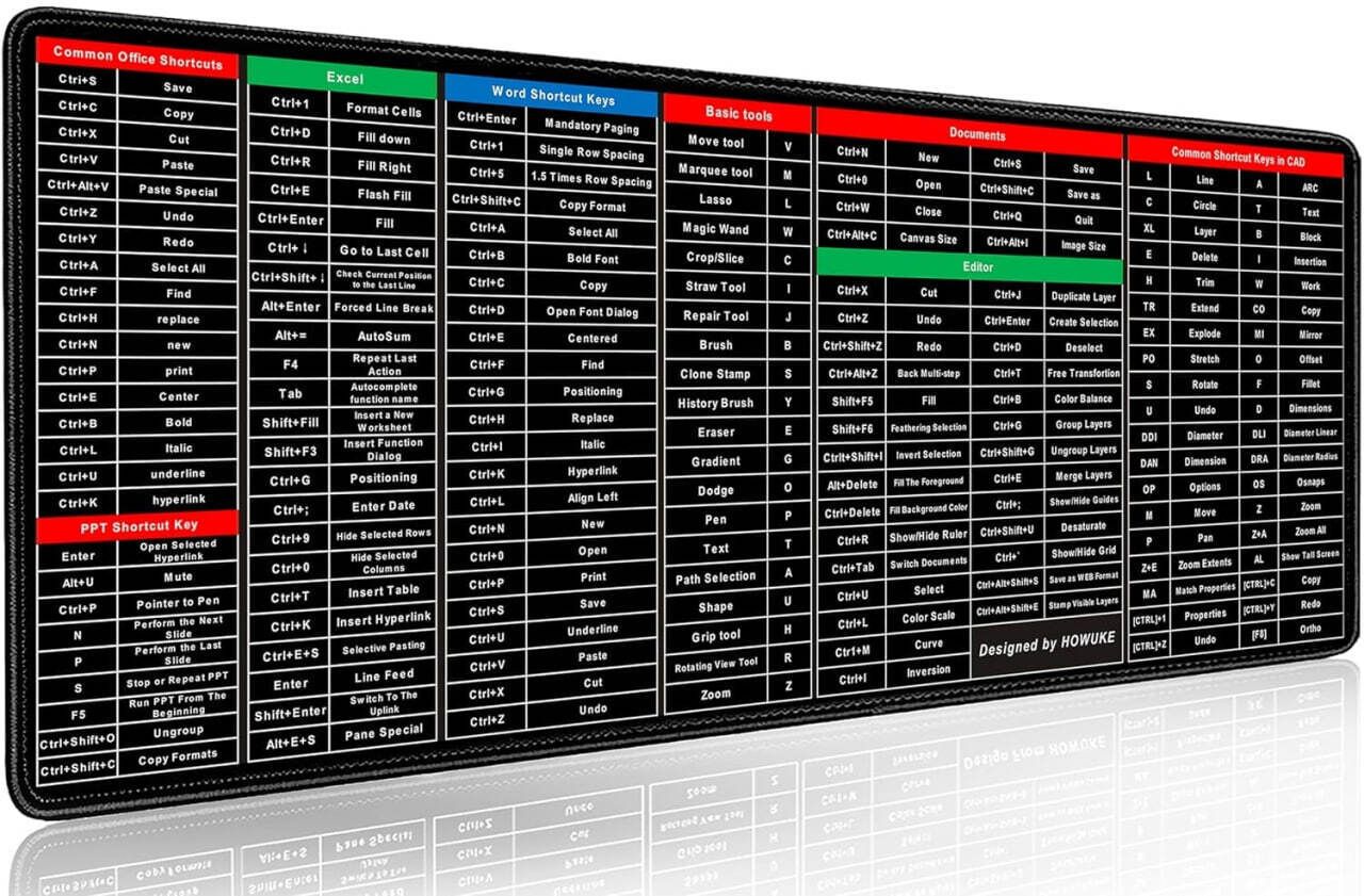 RH MALL Excel Shortcut Keys Mouse Pad (80x30cm) Desk Mat For Laptop, Computer Keyboard Skin-image-29