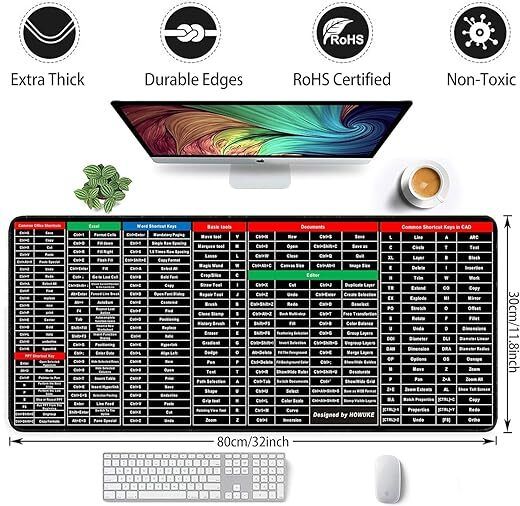 KGBTREADS KEY BOARD MAT-30 KEY BOARD MAT Keyboard Skin-image-45