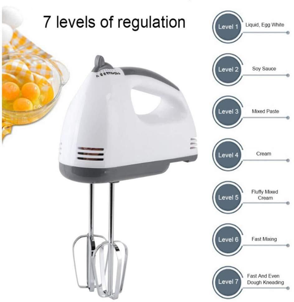 250 W White Chopper, Hand Blender-image-21