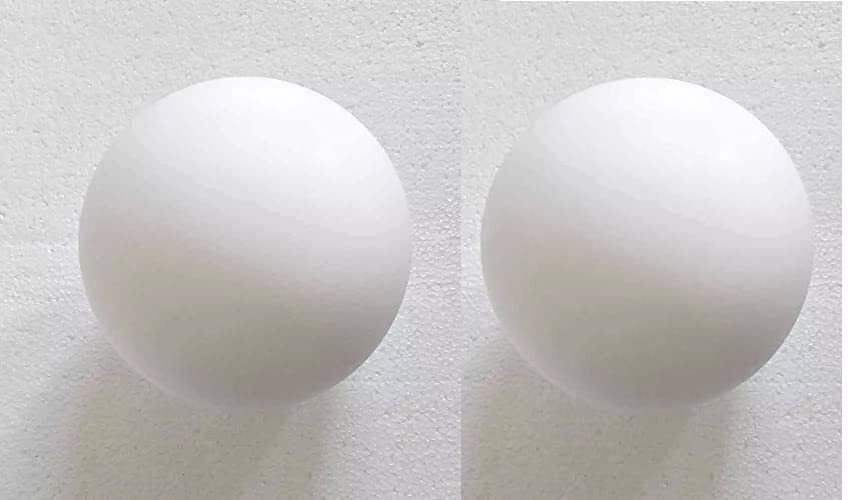 (PACK OF 2)Glass Shade for Modern Pendant Light Wall Lamp Globe Shape (White) Hanging Lights (Pendant Lights) Lamp Shade
