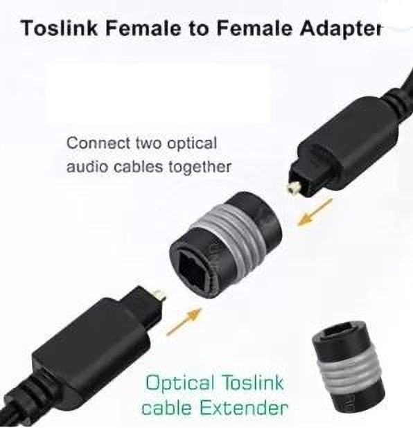 TECHGEAR female to female optical fiber cable joiner socket toslink coupler Lan Adapter-image-12