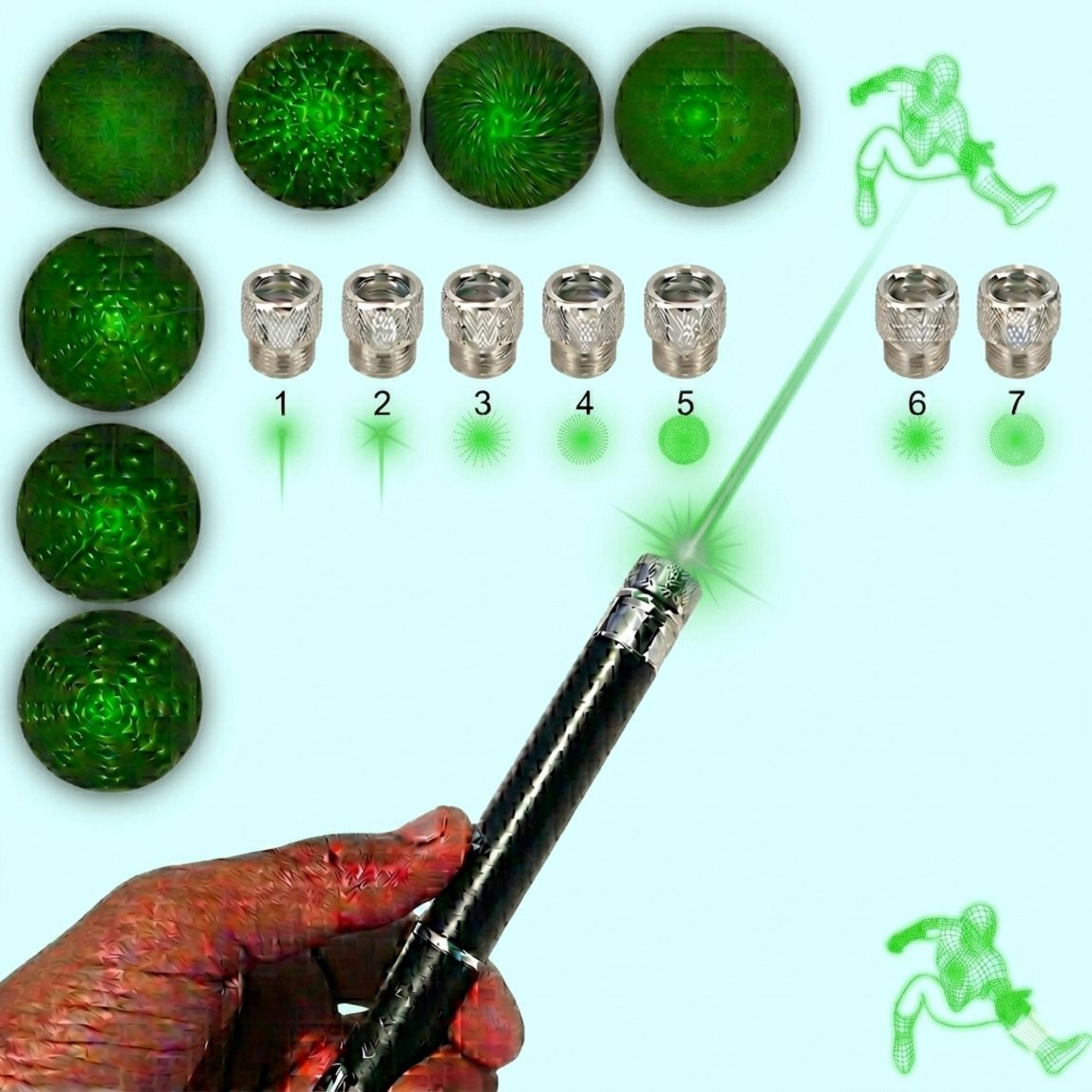 SEBON Green Laser Light with 7 Nozzles - Multi-Pattern Long Range Beam -GBL-1-image-13