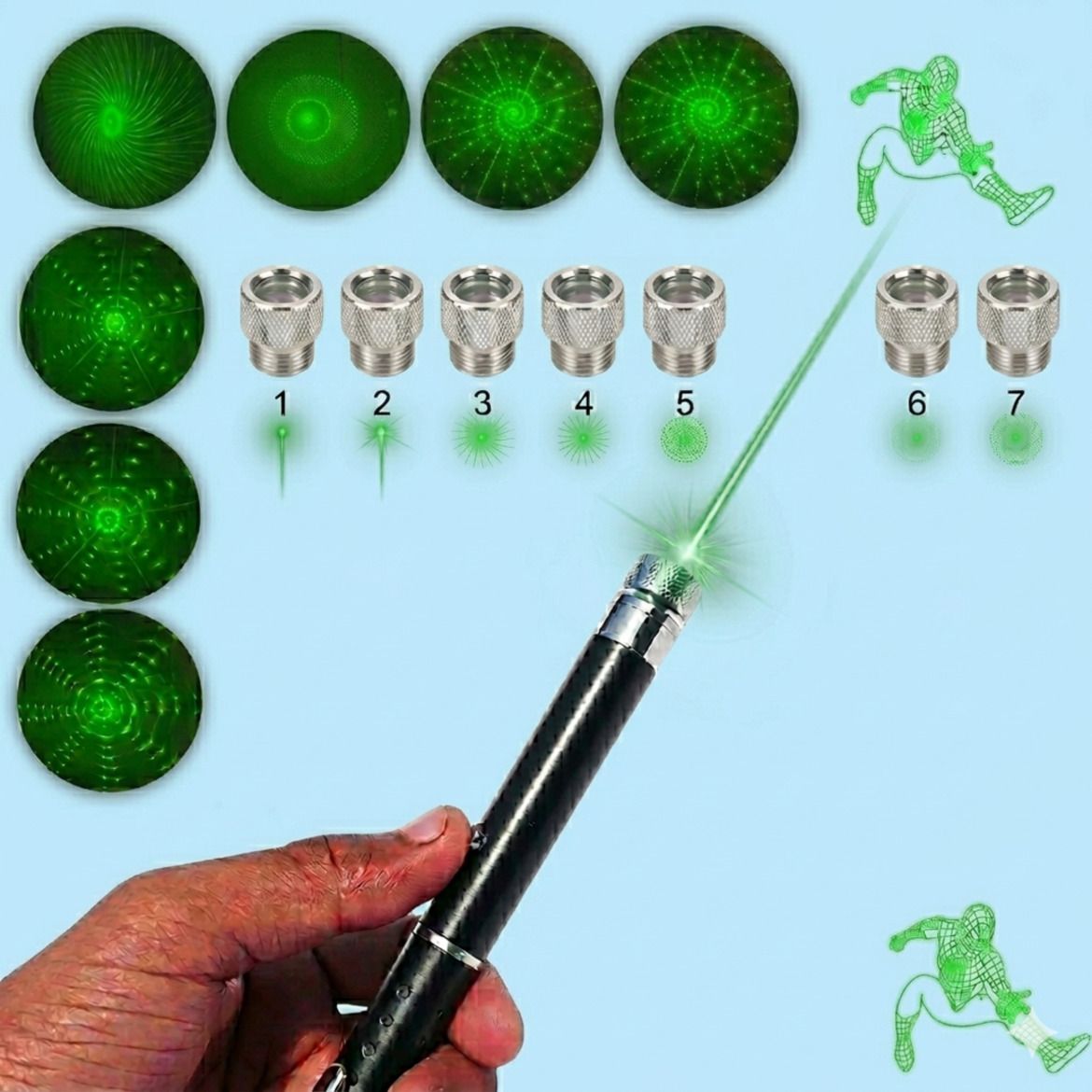 Hivixa Green Laser Pointer for Stargazing - 7 Nozzles & Multi-Modes -HVX-1-image-35