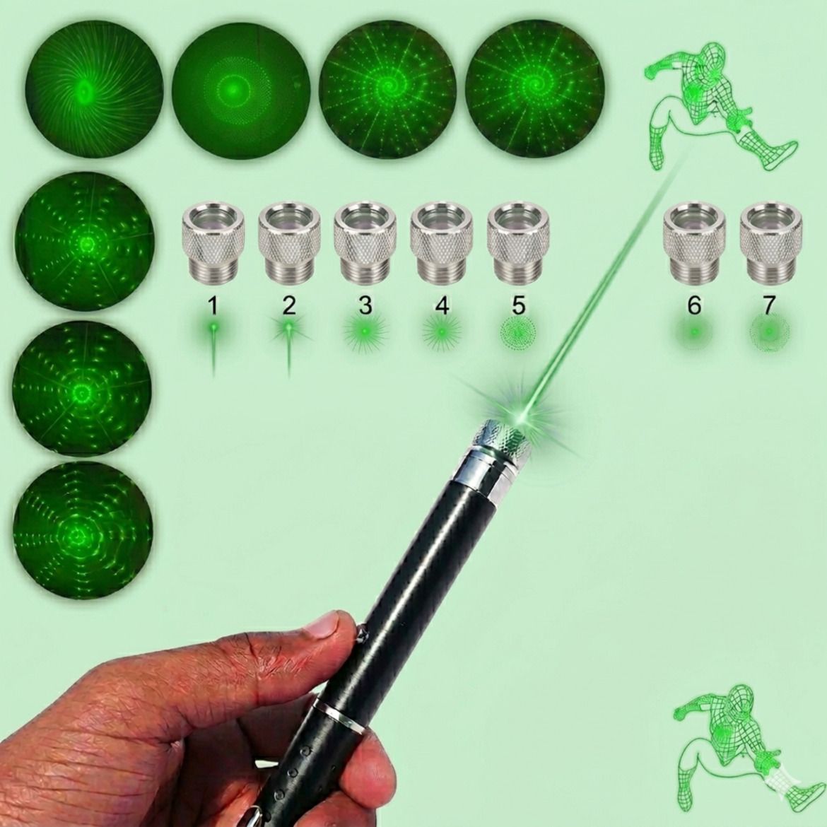 Hivixa 7-Nozzle Green Laser Kit - High Visibility Multi-Pattern Beam -HVX-1-picture-21