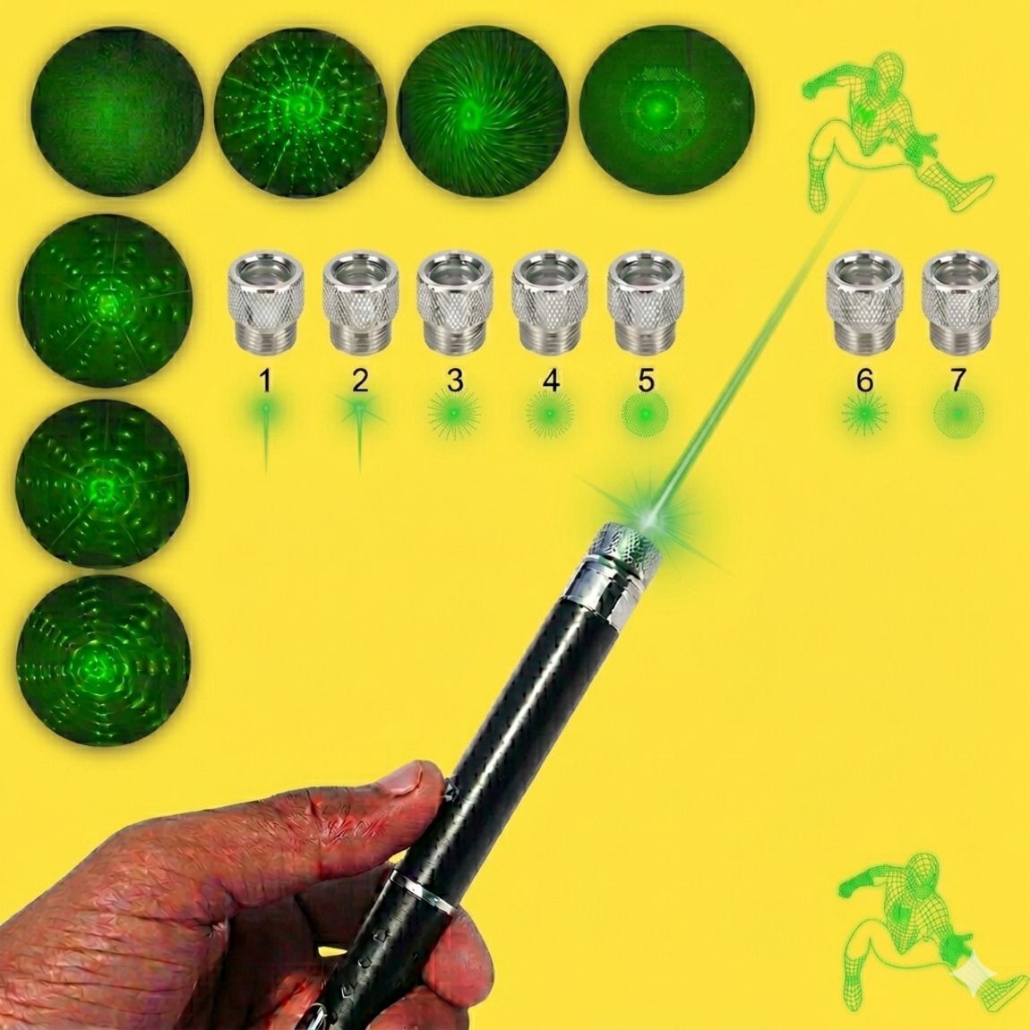 kapextradehub High-Power Green Laser with 7 Pattern Caps - Multi-Mode Pointer -GBL-1-picture-32