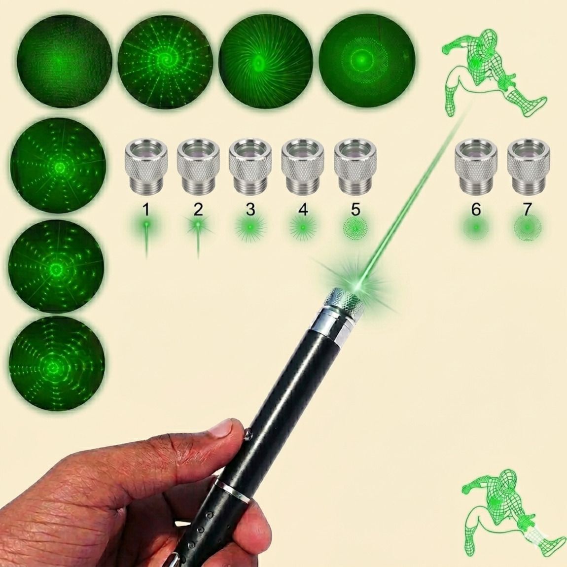 kapextradehub 7-Nozzle Green Laser Kit - High Visibility Multi-Pattern Beam -GBL-1-picture-34