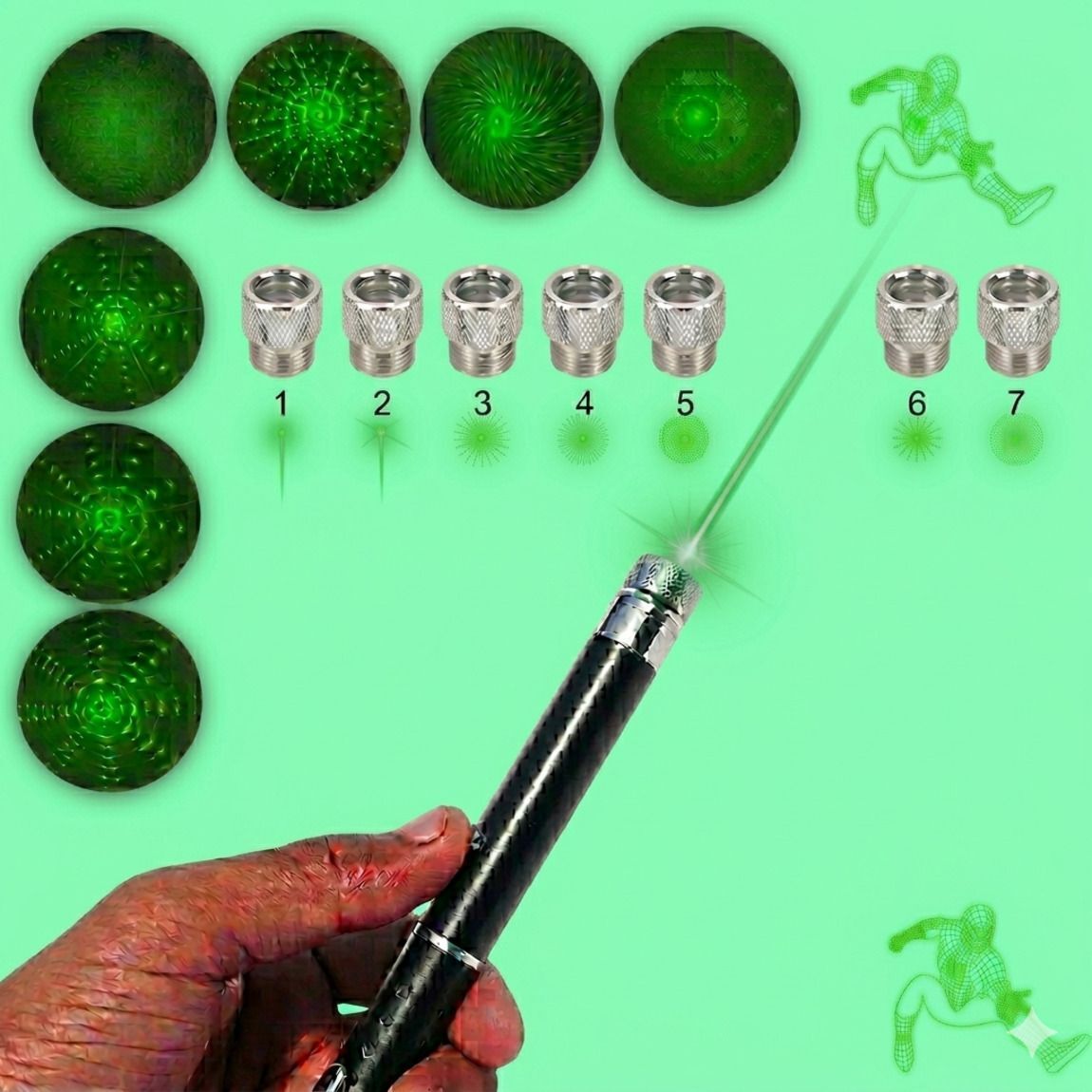 kapextradehub Professional Green Laser Light Kit - 7 Effect Nozzles Multi-Mode -GBL-1-picture-31
