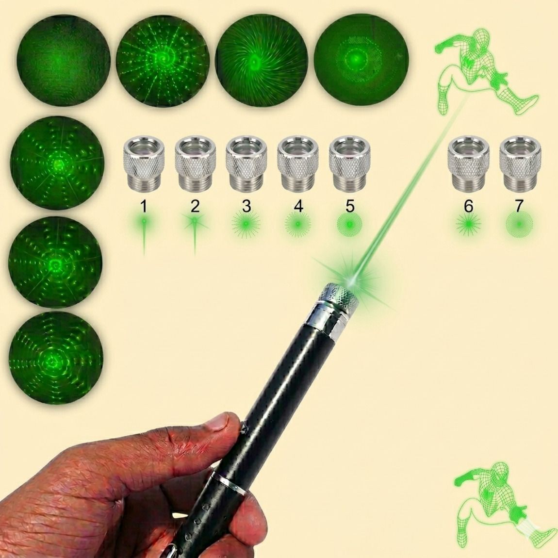 kapextradehub 7-Nozzle Starry Sky Green Laser - Multi-Pattern Effect Projector -GBL-1-picture-14