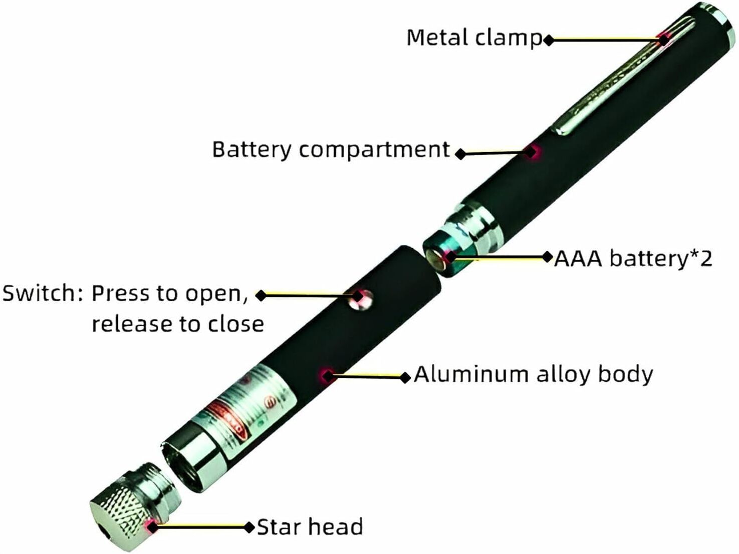 4uonly Ultra Powerful Green Laser Pointer Pen, 1000 FT Range wx8-picture-20