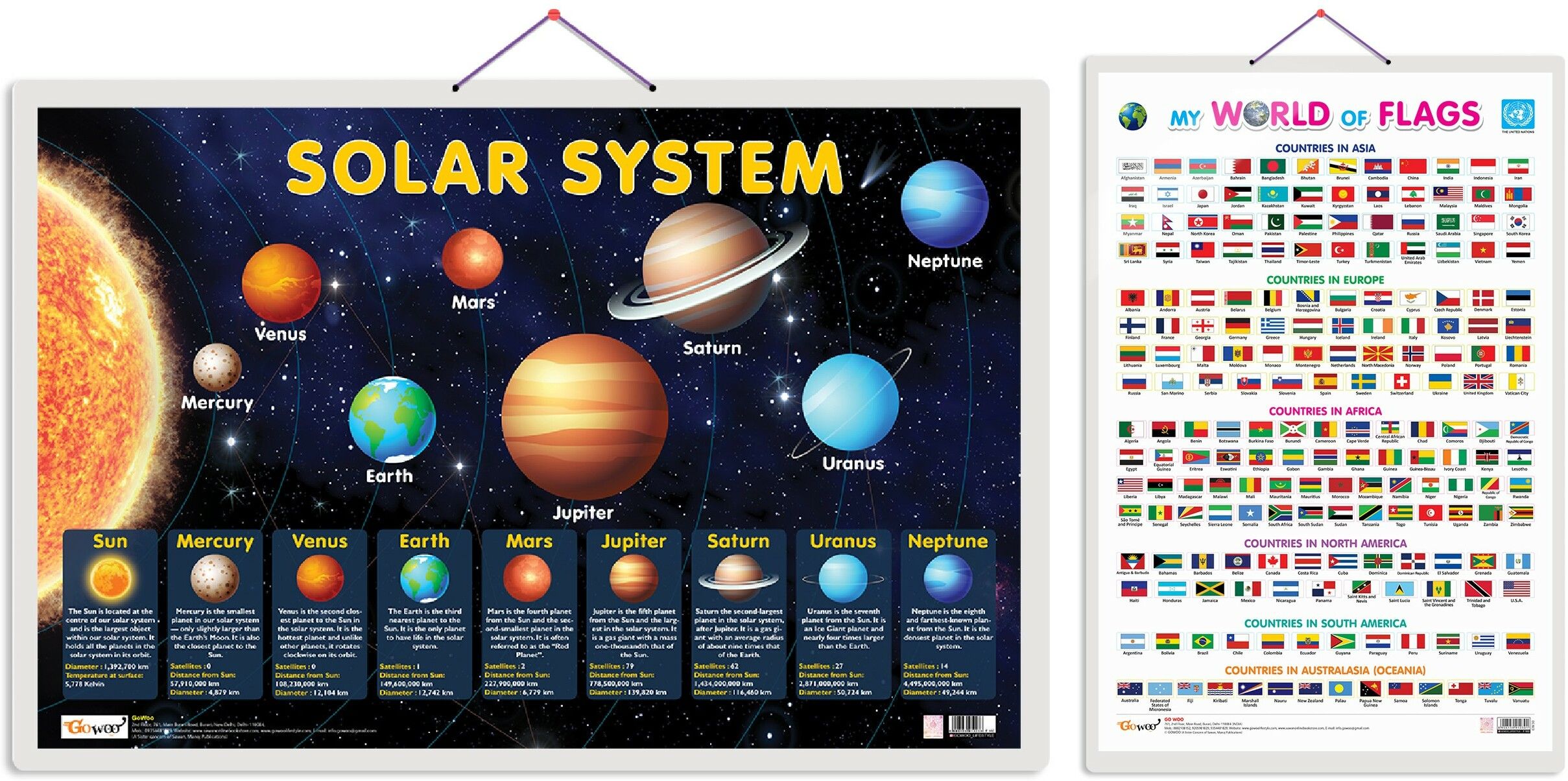 Pack of 2 Solar System and My World of Flags Educational charts-image-26