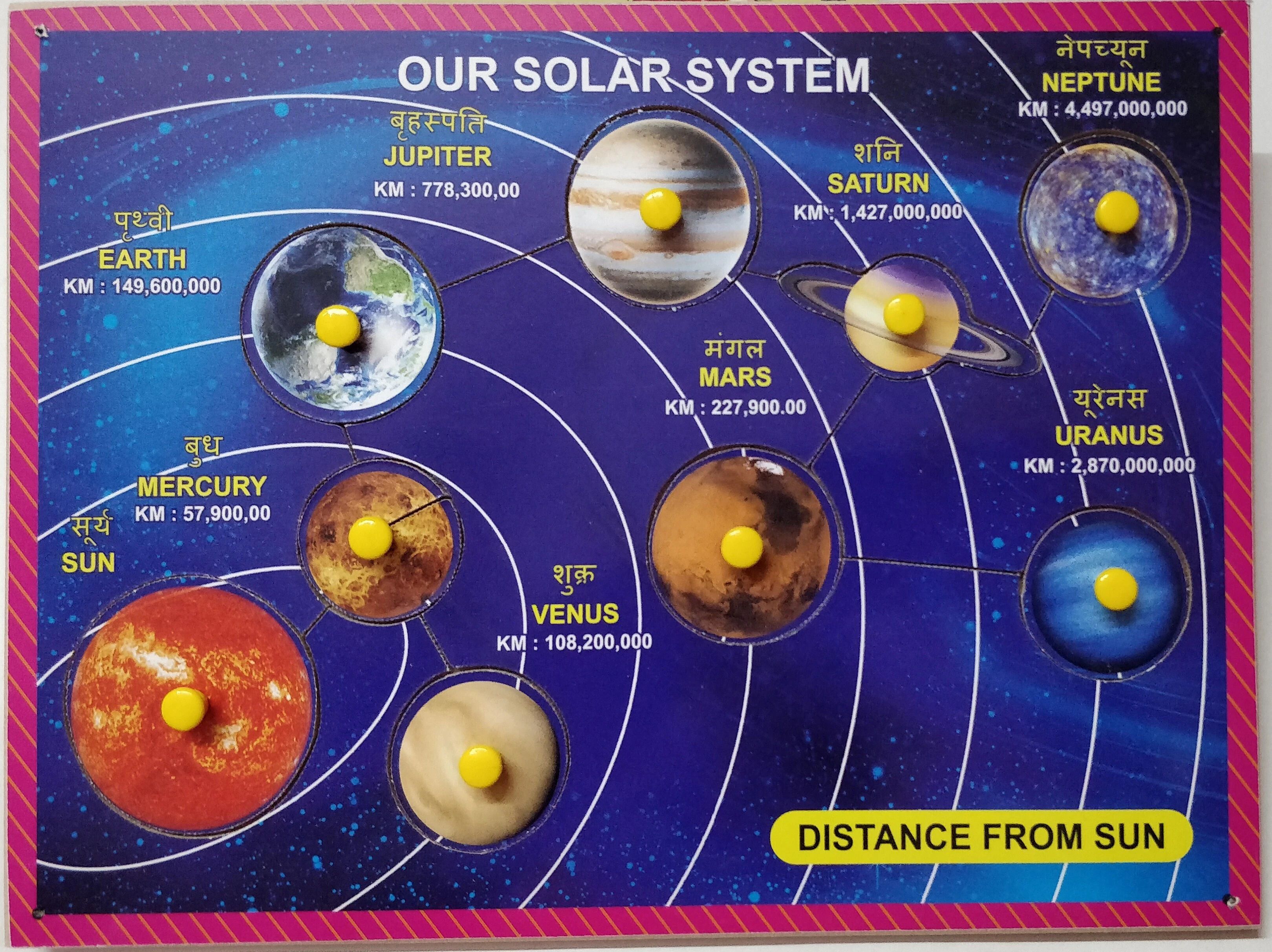 Solar System Puzzle Set, educational leaning toy for kids learning-image-44
