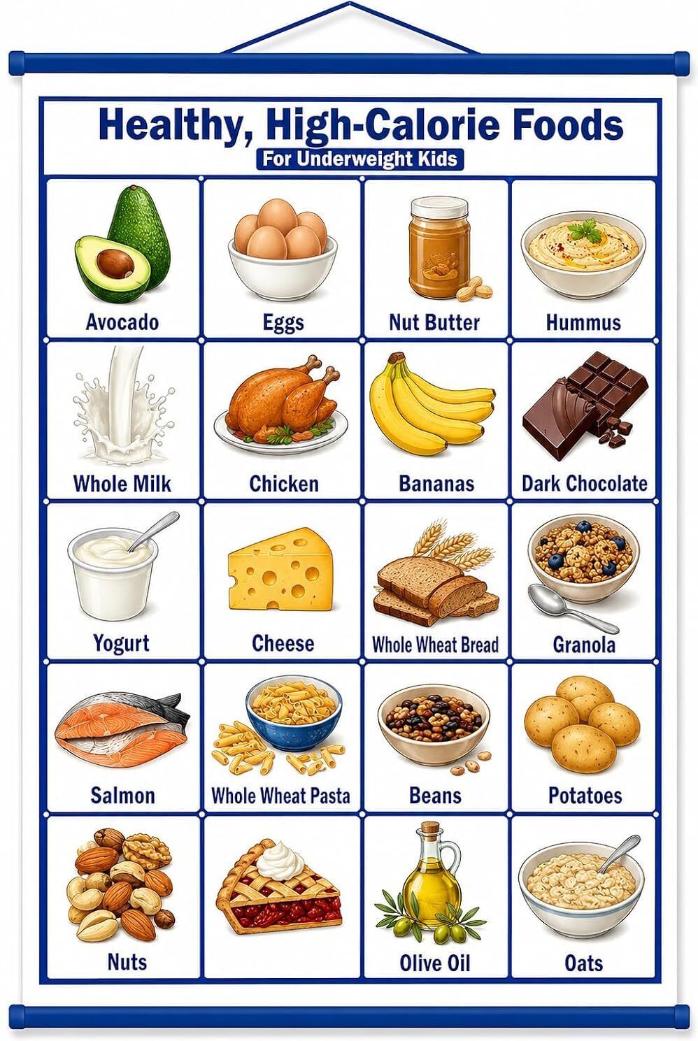 pmh Vegetables and Healthy, High-Calorie Foods Learning Chart-picture-39