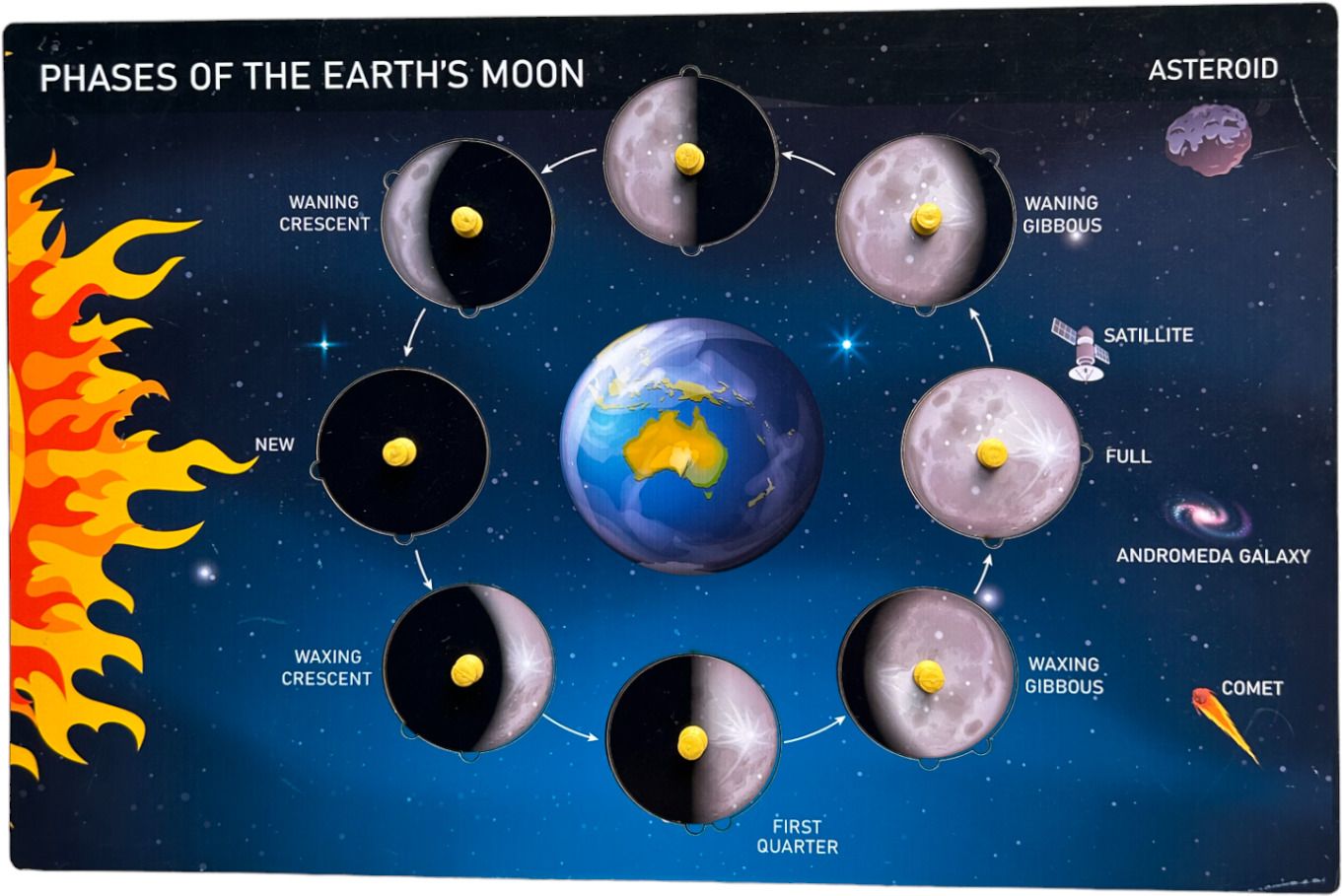 kiddiwinks Phases Of The Earth's Moon-picture-15