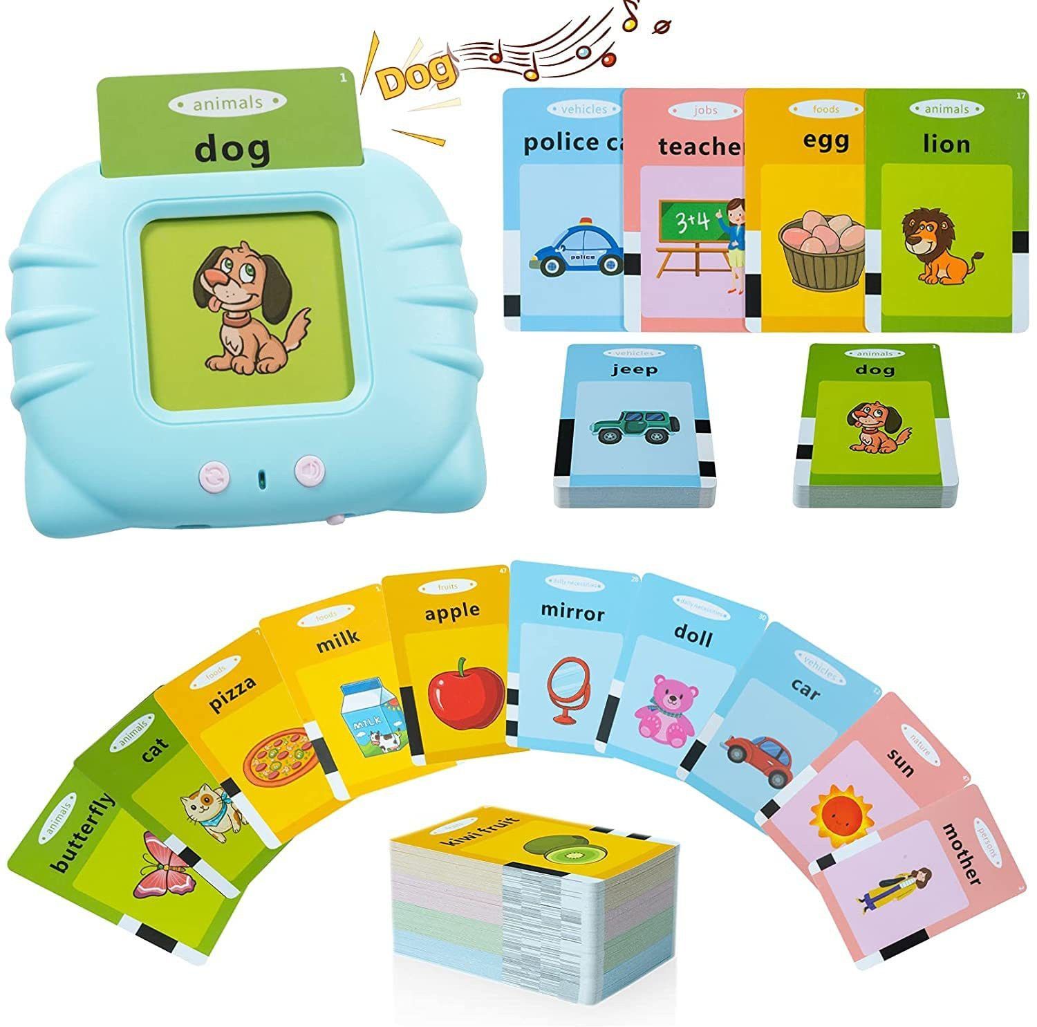 Educational Flash Cards Toy,112 pcs Flash Cards 224 Sight Words Learning Toy-image-5