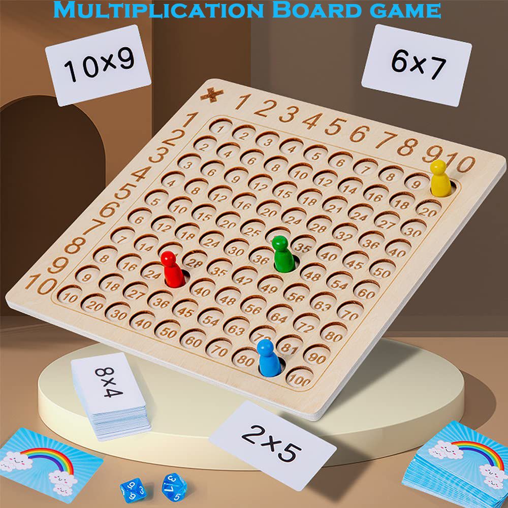 poksi Montessori Wooden Multiplication Toy | Math Learning Board for Children-picture-36