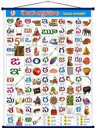 pmh Telugu Aksharamala & 1 to 100 numbers Chart-picture-44