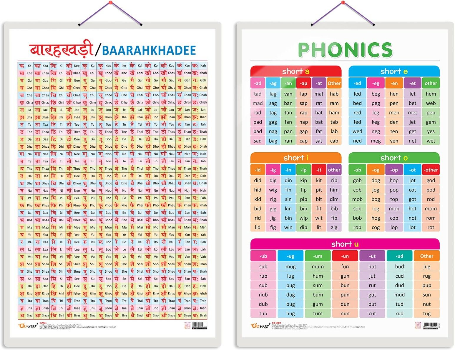 go woo Pack of 2 Baarahkhadee and PHONICS - 1 Educational charts-picture-28