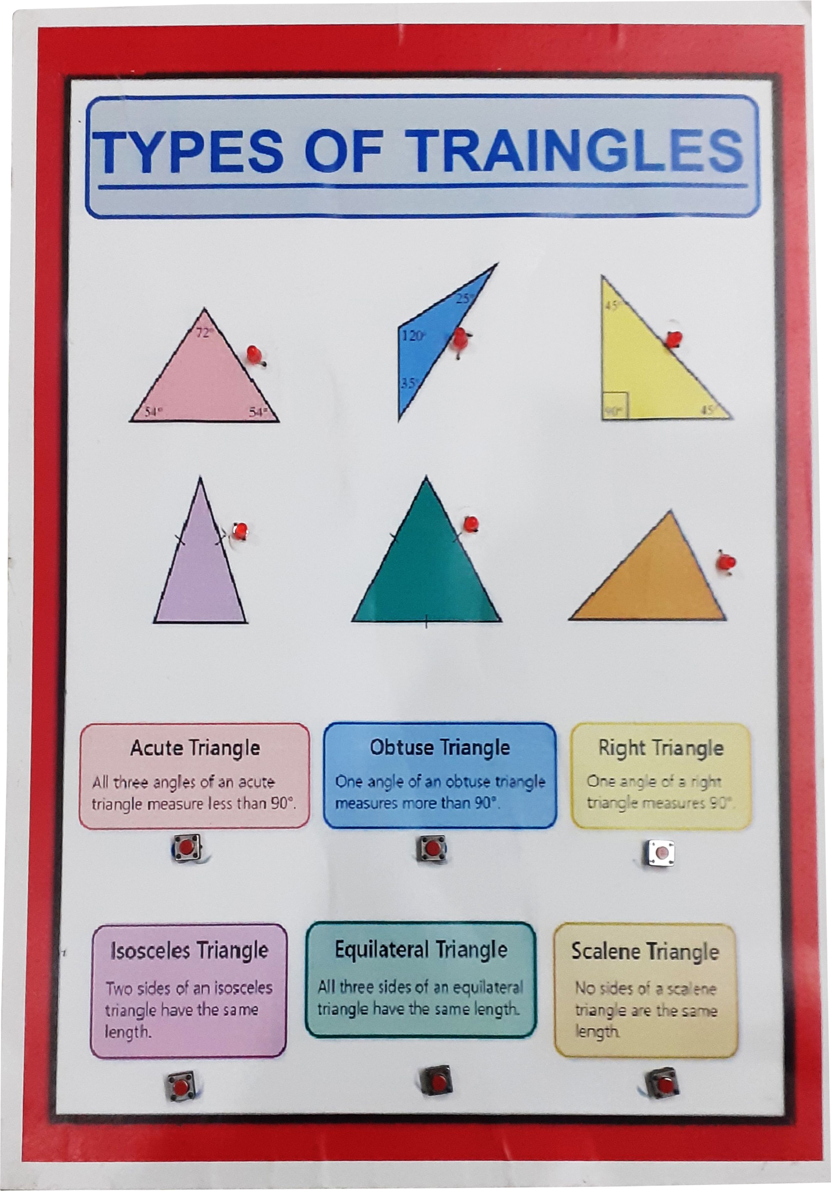 melody's Types of Triangle - Maths Working Project & Model.-picture-28