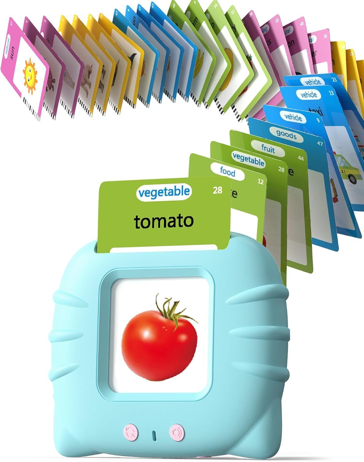 Kids Learning Flash Card Reader Toy with Sound English Words for Toddlers Kids!-image-8