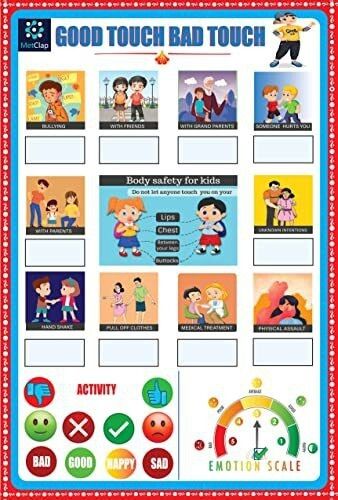 Good Touch Bad Touch Educational Board Game for Kids-Safety Awareness-image-15