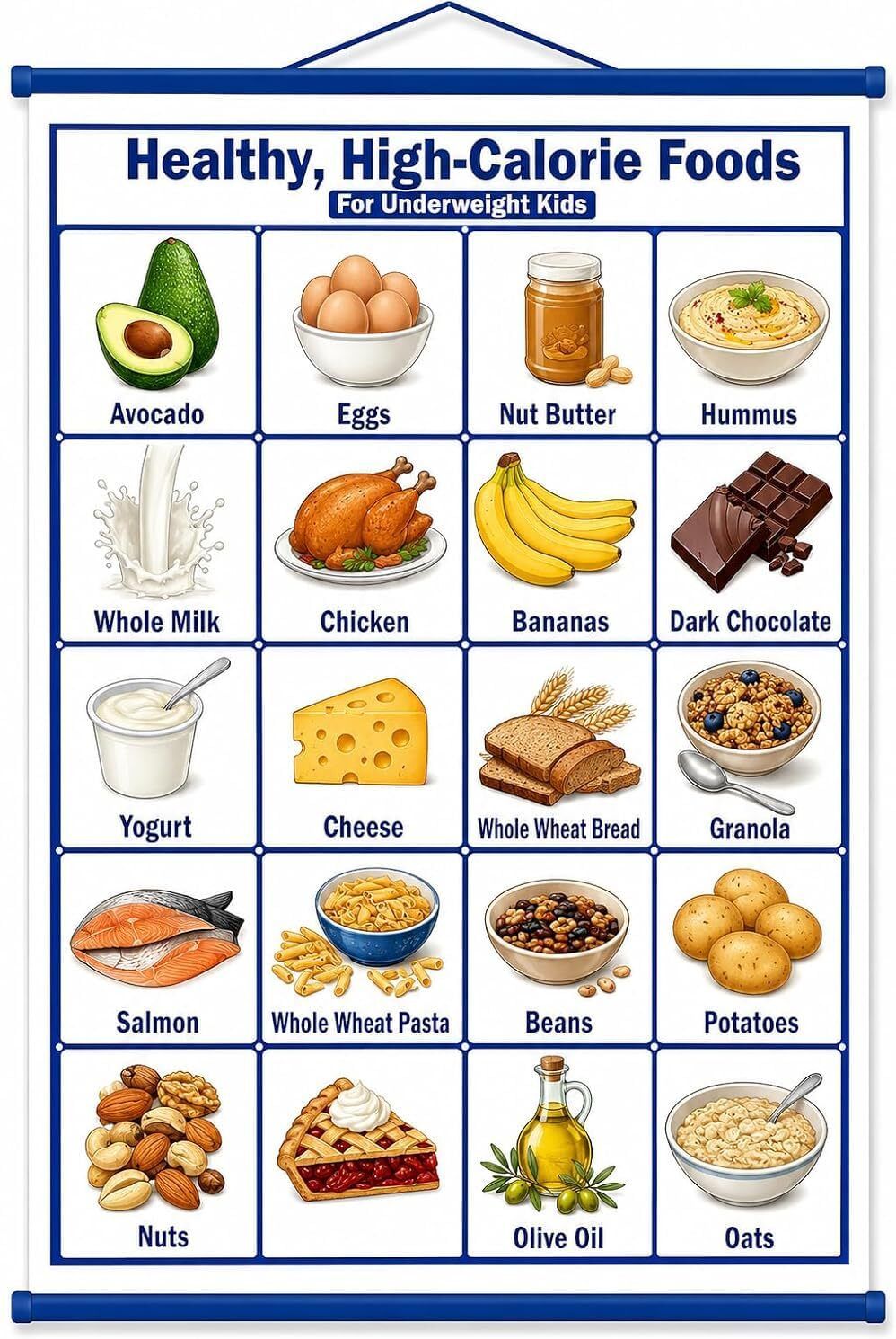pmh human body Parts and Healthy Food learning Chart for KIDS-picture-44
