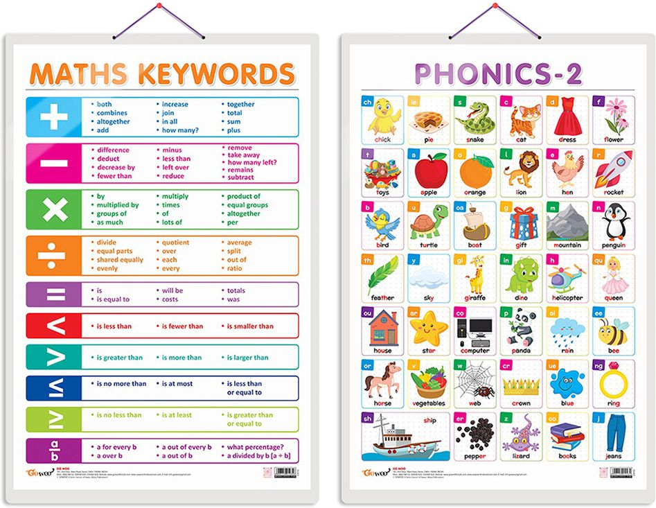 go woo Pack of 2 MATHS KEYWORDS and PHONICS - 2 Educational charts-picture-22