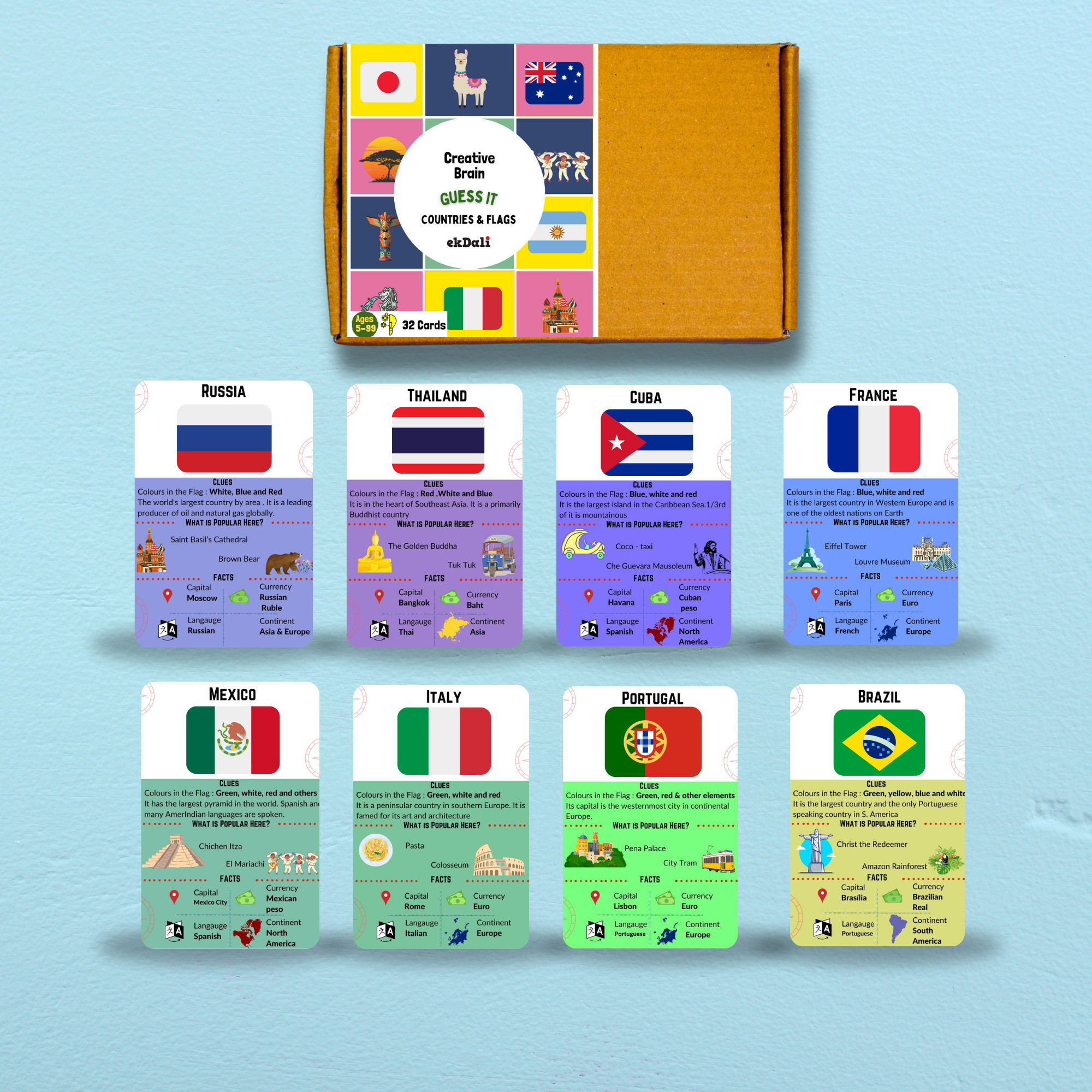 ekdali Ultimate World Flags Flashcard Collection for Learning & Fun - 32 carrs image 1