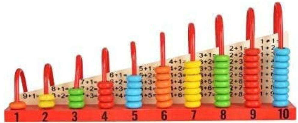 Wooden Calculation Shelf | Abacus Counting Addition Subtraction for Kids 3+-image-17