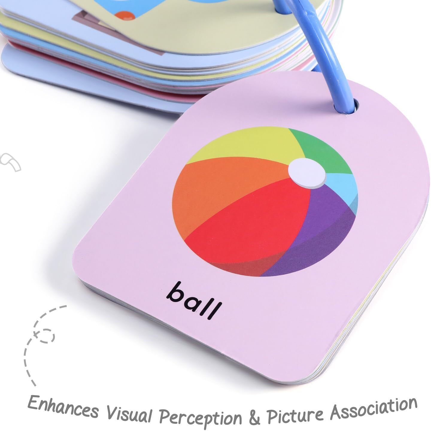 Premium Early Learning First Visual 20 Pcs Flash Cards for Kids & Preschoolers |