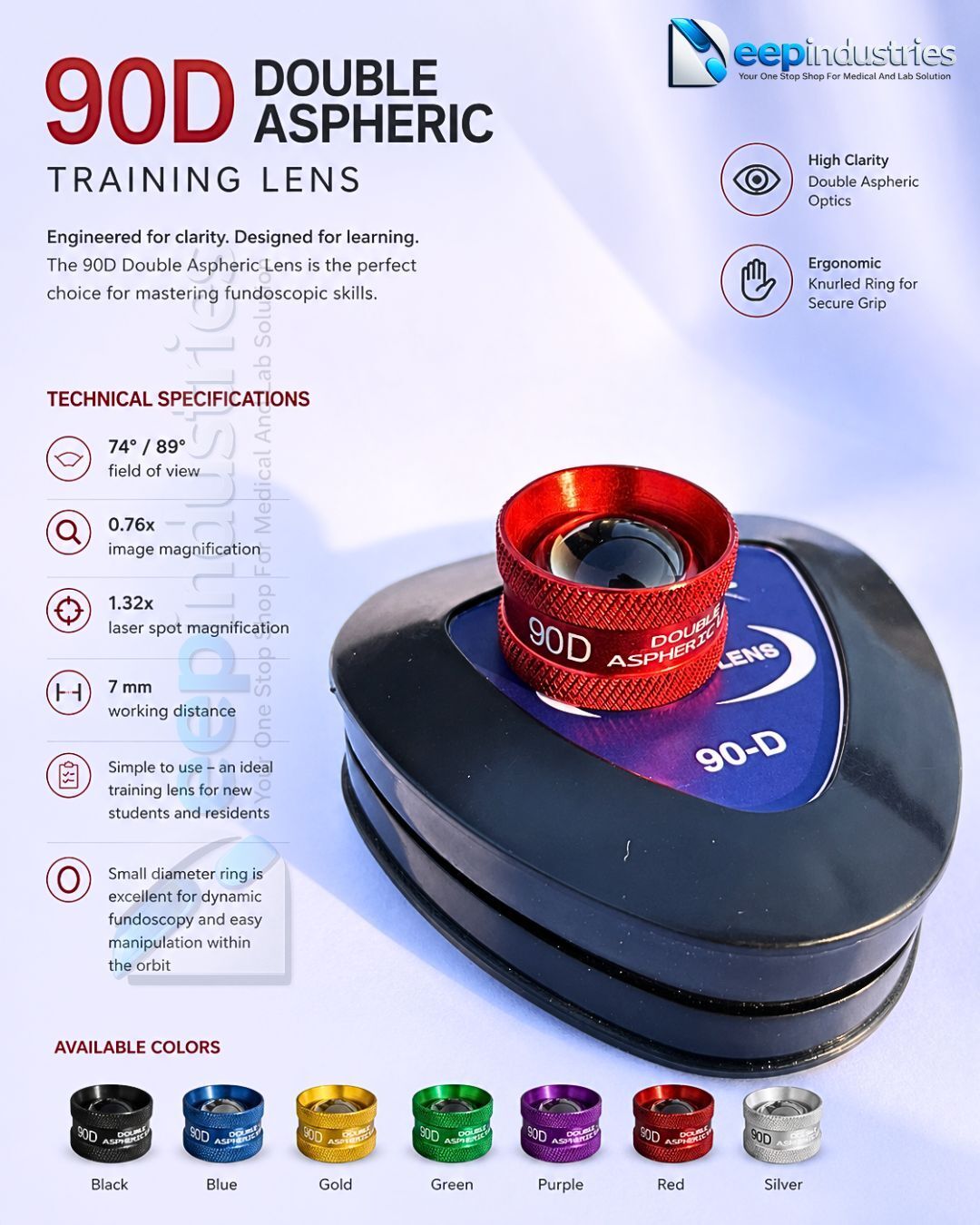 Deepindustries 90D lens ( Slitlamp lens ) Ideal for Retinal And Small Pupil Examination Macro Prime Lens-image-30