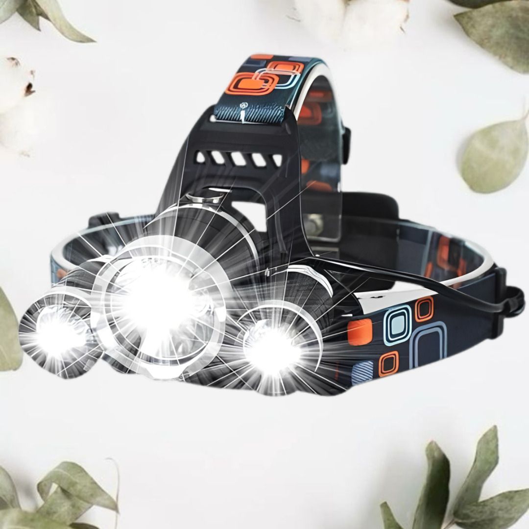 dayudil Hands Free LED Headlight for Night Time Activities LED Headlamp-picture-23
