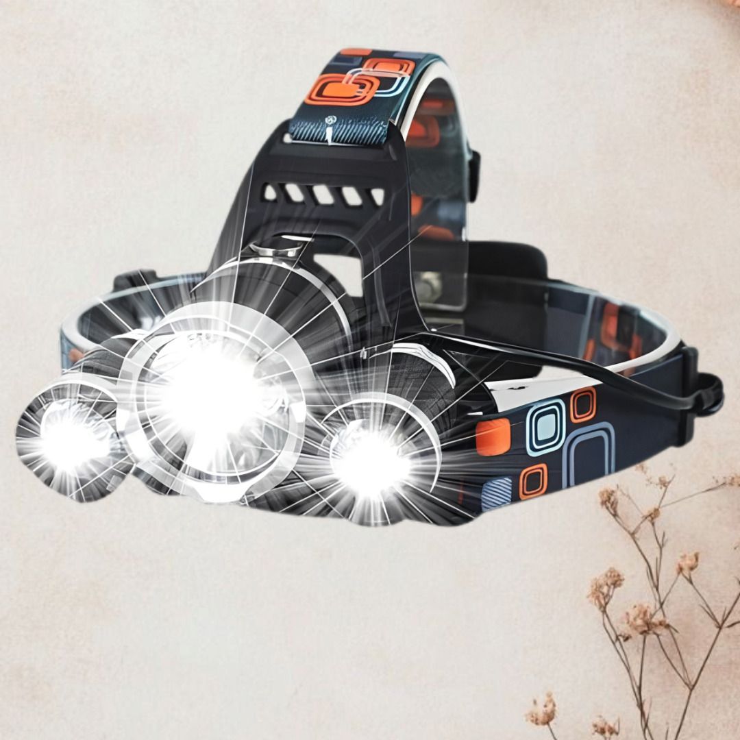 Waterproof Rechargeable Headlight for Outdoor Adventures LED Headlamp-image-7
