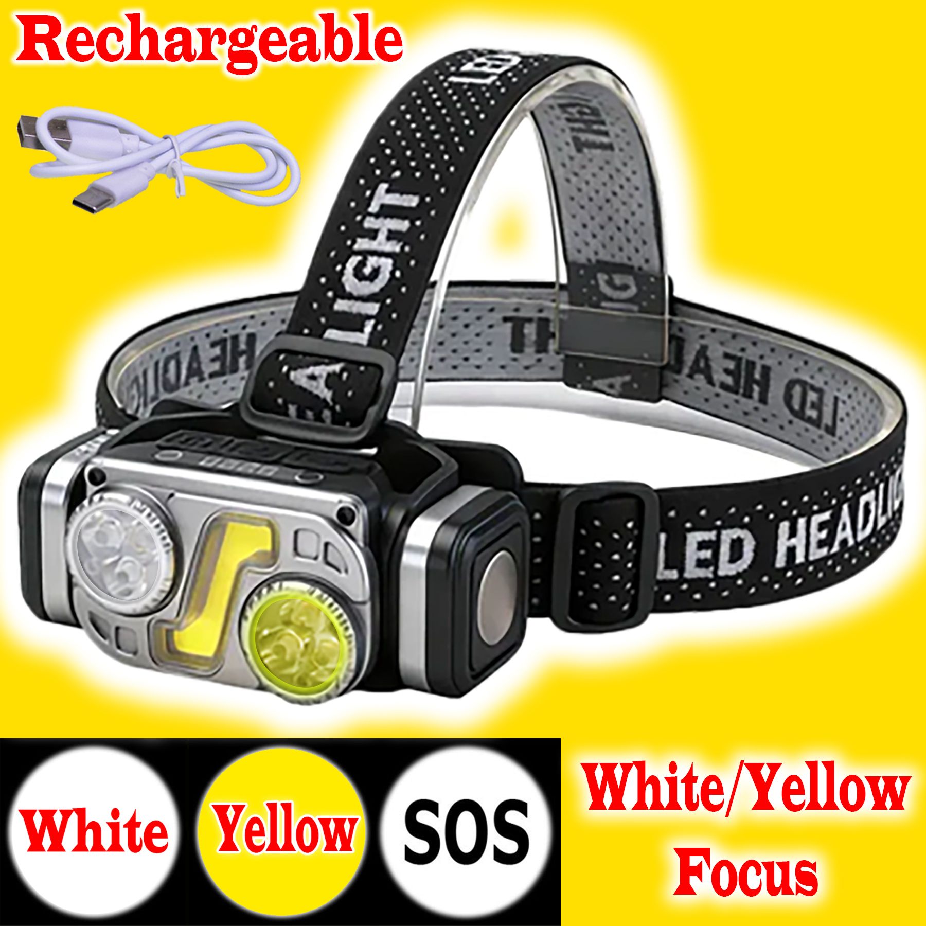 jmall Head Flashlight with LED Lamp Head Torch for Camping -LP84 LED Headlamp-picture-16