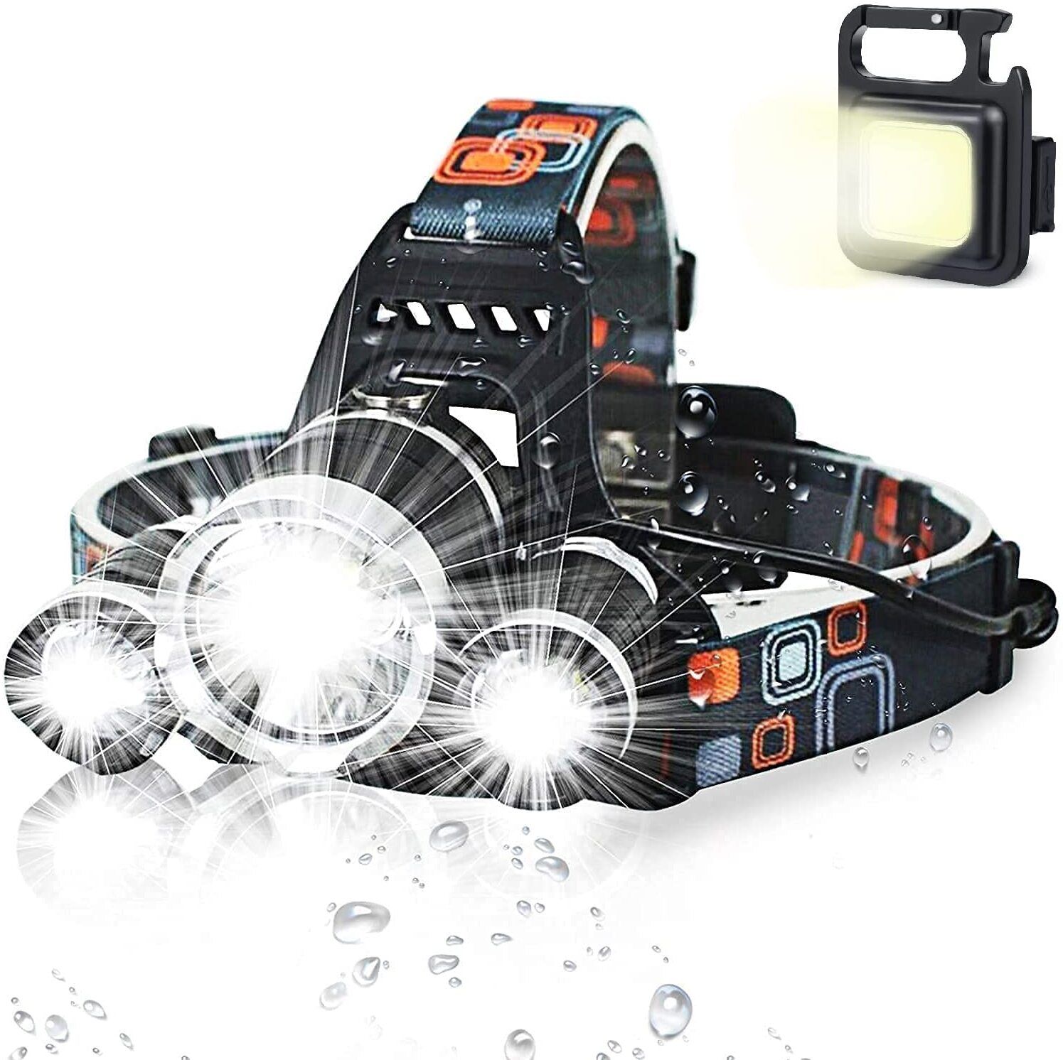 jiyanecommerce 90-degree rotatable camping headlight LED Headlamp-picture-16