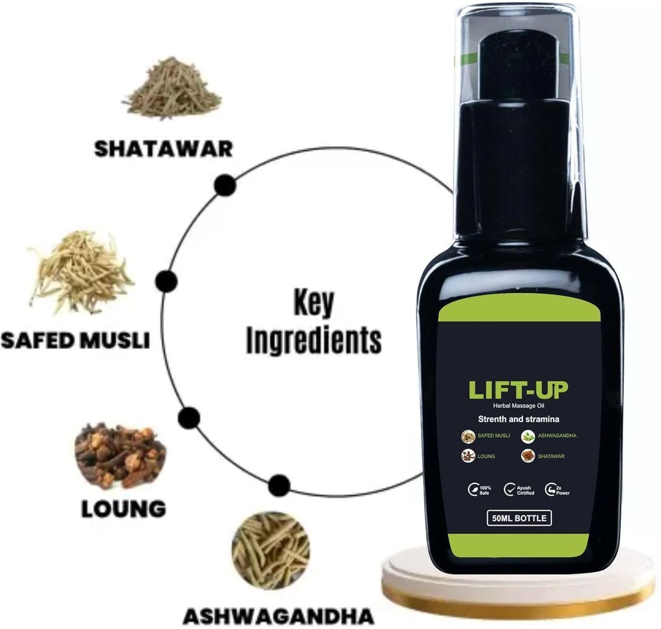 relaxing muscles Ashwagandha, Massage Oil Lubricant