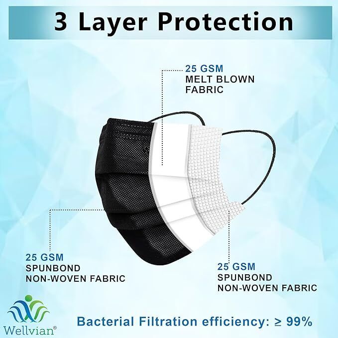 C3_Black _mask_50pcs_w8 Surgical Mask With Melt Blown Fabric Layer-image-21