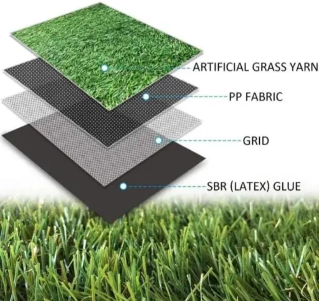reyansh enterprses Artificial Grass Door & Floor Mat-picture-14