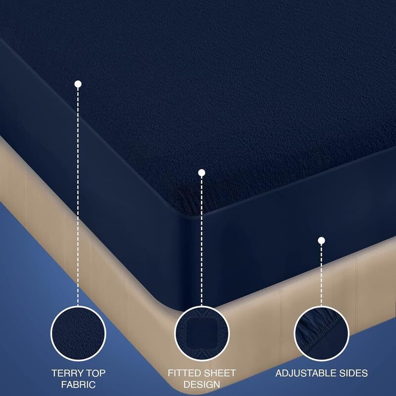 ultrasleep Fitted Single Size Breathable, Waterproof Mattress Cover-picture-10