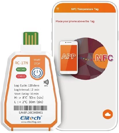 elitech Single Use Test Indicator-picture-35